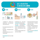 Coloplast Brava12050 stoma anti-leakage paste, medical stoma bag chassis anti-leakage paste, stoma care accessories 60g