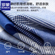 ROMON long-sleeved shirt men's pure cotton plaid Oxford spinning spring and autumn new anti-wrinkle business casual large size cotton shirt 2636-12 Blue grid 40 140 Jin Jin equals 0.5 kg -150 Jin Jin equals 0.5 kg