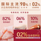 Flegat 98% high meat content FPMR raw bones and meat full price staple food freeze-dried cat food Adult cat natural food Beef flavor 480g