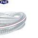FGO PVC transparent steel wire hose, how many meters do you need (unit price of 1 meter), inner diameter 40mm, wall thickness 4mm PVC
