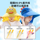 Mu Meng children's sun protection hat boys and girls' ultraviolet sun hat outdoor sky top fisherman's hat three-dimensional pink cute rabbit
