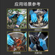 Customized single left hand right hand Chuangxin L878 double layer latex gloves labor protection work wear-resistant non-slip waterproof and comfortable Chuangxin L728 blue ladies small all left hand 24 per size
