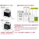 Xuanrong 3-phase AC solid state relay 3D48203D48303D48403D4860 Light gray 3 Gray 3D4840