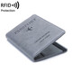 Luo Judou Passport Clip Documento de viaje Bolsa de almacenamiento Caso de protección de pasaporte Ant-theft Ticket de boleto de aire en el extranjero Pasaporte portátil Pasaporte Pasaporte [Actualizar Modelo multifuncional] Clip de pasaporte [RFID antirrobo] Luz de tela de textura y elegante