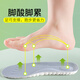 
Fargofi Military Training Insoles for Men Sports Soft Bullets for Long Time and Not Tired Summer Sweat-absorbing Breathable Pain-Repellent Feeling Shock-absorbing 4D Insoles for Women Gray [1 pair] Standing for Long Time and Not Tired/Sports Insoles 4142 Size