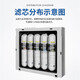 芯园通用美的净水器滤芯F1五级套装MRU1591-50G MRU1691D-50G纯水机过滤器 第一级 - PP棉 【单支】