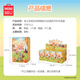 名创优品（MINISO）迪士尼疯狂动物城秋日庄园手办盲盒桌面摆件玩具周边生日礼物单盒