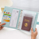 Qiaoyi ID Speichertasche Kartenpaket Datei Haushalt Registrierungsbuch Impfbuch Buch Baby Geburtsurkunde Tragbarer Passport Lose Leaf Book Speicher [A5 Blue Lose Leaf Book + 10 Transparent Bag]