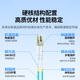 Greenlink fiber optic patch cord Telecom grade 10 Gigabit LC-LC multi-mode dual-core OM3 low-smoke halogen-free home optical fiber line machine room engineering special transceiver jump fiber pigtail 5 meters