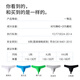 维尼玛希（VeniMasee）3条男士性感低腰丁字裤冰丝无痕超薄内裤U凸囊袋T裤运动单丁裤夏 沉稳黑+低调灰+宝石蓝 XL【推荐体重130-150斤】