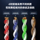 PANDUIT 泛达六类24/28规线无骨架细网线CAT6类千兆非屏蔽家装换线CM阻燃网线 模块CJT688TGBU