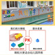 HKFZ Blocing Block Murgarcarten grande plaque de base de particules Corridor de maison de chambre pour enfants Stickers muraux de jouet personnalisé 688 Green Border Whale Slide 1 Metter carré