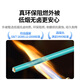 Greenlink fiber optic patch cord Telecom grade 10 Gigabit LC-LC multi-mode dual-core OM3 low-smoke halogen-free home optical fiber line machine room engineering special transceiver jump fiber pigtail 5 meters