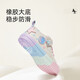 Tyrannis 311 Autumn New Boys' Shoes Baotou Wear-Resistant Kindergarten Girls' Indoor Shoes Soft-soled Casual Shoes White/Pink/Blue (Autumn Microfiber) 27 Inner Length 17.5/Suitable for Foot Length 16.5