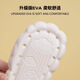 Gongmao Children's Slippers Girls Summer Indoor Home Cloud Children's Bathroom Home Outerwear Non-Slip Boys' Slippers White Tiantianshang Size 34-35 Inner Length 22cm