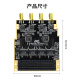 
Puzhi FPGA high-speed ADC DAC quad-channel 125Msps FMC LPC PZ-FL9767D