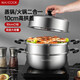 MAXCOOK bakelite steamer, stainless steel multi-layer steamer, thickened single-bottom soup pot, gas induction cooker, double-layer MCZ6622 30cm