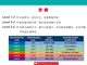 学乐分级阅读Scholastic Short reads plus 123456级别 学乐出版学生练习阅读笔记 青少年阅读教材 分级阅读教学 short reads plus 4级学生包