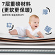 Kimi Baby Schwimmeimer, Hausbadeimer, Neugeborenen Badewanne, faltbarer Badner, Baby Badeimer [3D -Faltung] Extra großer Größe + Badebeutel, 4D Perle Cotton Mezzanin -Isolierung