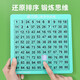 贝智鹿磁力版一数字华容道滑动拼图游戏幼儿园数学板小学生儿童启智玩具 强磁(36格)数字华容道6x6