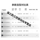 以太网433M无线数传电台SX1278串口服务器RS485/RS232  需要电源E 无需天线 需要电源E90DTU(433C30E)V2