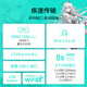华硕B760 主板套装搭英特尔13代i5 13490F/13600KF/14490F/14600KF/12600KF/12490F 主板CPU套装 华硕TX GAMING B760M WIFI天选 【