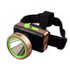 Group wear headlamp LED strong light long-range rechargeable lithium battery outdoor night riding fishing head-mounted miner's lamp upgraded white light lithium battery + two-level dimming A style