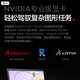 
ThinkPad P14S P15 P1 Special for designer drawing design Lenovo P series high-performance mobile graphics workstation CAD drawing 3D drawing Lenovo laptop i9-11950H RTXA5000-16G 4K 64G memory 8TB solid state