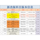自考法学新改版教材专升本030101K法学本科法学专升本自学考试 14098人格权法/ 14081侵权责任 全国