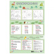 BEIZU Grundschule Mathematics Unit Conversion Tabelle Nebendiagramm Gemeinsame Formeln für Grundschüler der zweiten Grundschule Lernen Wandaufkleber Conversion Table Grundschule Einheit Conversion Table Tabelle