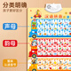 情人节礼物早教挂图拼音字母表墙贴声母韵母整体认读音 【同步一年级】汉语拼音有声挂图