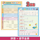 Shantoulin Village Anfangsvokale und letzte Vokale als Ganzes, Silbentisch, Audio -Bild, chinesische Pinyin -Alphabet -Wandaufkleber, volle Schreibweise von Kindern [1 Bild] Chinesisches Pinyin -Alphabet