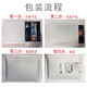 建筑用气密性材料应用技术规程（T/CECS 826-2021）