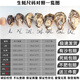 Popular Rushan oysters, fresh oysters, extra large seafood oysters, 5 Jin Jin equals 0.5 kg, whole box of fresh oysters, 5 Jin Jin equals 0.5 kg, 3XL size, 15-18 pcs, quality guaranteed