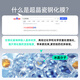 亿色（ESR）【不挡屏 无黑边】适用iphone16pro钢化膜苹果16pro手机膜无尘仓秒贴膜高清防摔防尘抗指纹保护膜