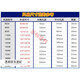 12038 Fan 1224 Amplifier Chassis Inverter Equipment Large Air Volume 24v Single Fan Amplifier Chassis Inverter Equipment Large Air Volume 12v Single