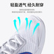 Nike Nike Tennis Shoes Federer Men's Air Cushion Wear Resistente Australian Australian Open Vapor Pro 2 Professional Sports Shoes Professional DR6191-106 [Modelo de fin de año de Kachanov] 42