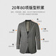 Vicutu Herrenanzug rein Wolljacke Business Formale Wear VBS21112010 Grau 180/96a