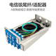 FiberHome烽火4口/8口/12口光纤终端盒壁挂式尾纤光缆熔接盒盘SC/FC/LC SC单模满配12芯-12口