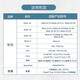 博林克 nm储存卡mate20/mate30/P30P40P50高速手机内存卡适用荣耀华为nm存储卡 128G 华为/荣耀专用微型NM卡 mate20mate30mate40mateX