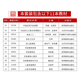 2025自学考试教材自考2024真题试卷学前教育专升本040106马克思纲 [12350儿童发展理论]教材+试卷 全国通用