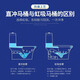 Yixin toilet water-saving anti-odor whirlpool siphon type high-impact one-piece seated toilet slow-down small apartment toilet luxury style whirlpool siphon type 300 pit distance
