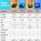 赛米尼【直接连wifi】海思芯电视盒子全网通机顶盒网络盒子4K高清可投屏秒换台魔盒机顶盒 双频8G语音遥控【开机就看+4k高清+智能语音】 网络机顶盒