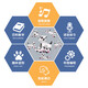JJRC Children's Intelligent Machine Dog Early Education Vocation Control Toys Boys 1-3 ans Girls 2-4-6 ANS 'Birthday Gift Robot Girl Pink N3 [Remote Contrôle + Contrôle des mains + Mode de contrôle vocal] Programmation de l'éducation précoce intelligente Touch Compage de croissance interactive