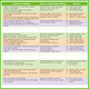 New version of Pearson Langwen Children's English Textbook Super Kids Third Edition Level 123456 including APP Langwen Xinlingtong Children's English Training Tutorial Textbook New version of Super Kids4 Level (book + volume + APP)