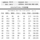 啄木鸟免烫弹力白色男士长袖衬衫竹纤维商务休闲正装工装职业修身蓝衬衣 长袖款375013白色 40