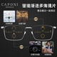 CAPONI imported from Germany with long and near dual-purpose anti-blue light reading glasses for men and women genuine ultra-light half-frame automatic zoom high-definition glasses
