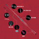 达亿瓦（DAIWA）【新品】22/23款火蜥蜴达瓦路亚竿远投钓竿鱼杆 682m 红色 21款LXS 直柄两节