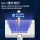 German technology wireless mite removal instrument artifact for bed mites household handheld UV machine Shiyu (20% selection) white luxury model