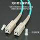 GuangChangxing (G.C.X) OM4 100 Gigabit Multimode Fiber Optical Bit Cable LC/FC/SC/ST 10G 40G100G400GLSZH RETARDANTE RETARDANTE BAJO SUMPIEZADOR DE HALOGEN FREEMPRES DE Módulo óptico Cable OM4 Multimodo de fibra óptica óptica SC-SC 1 meter